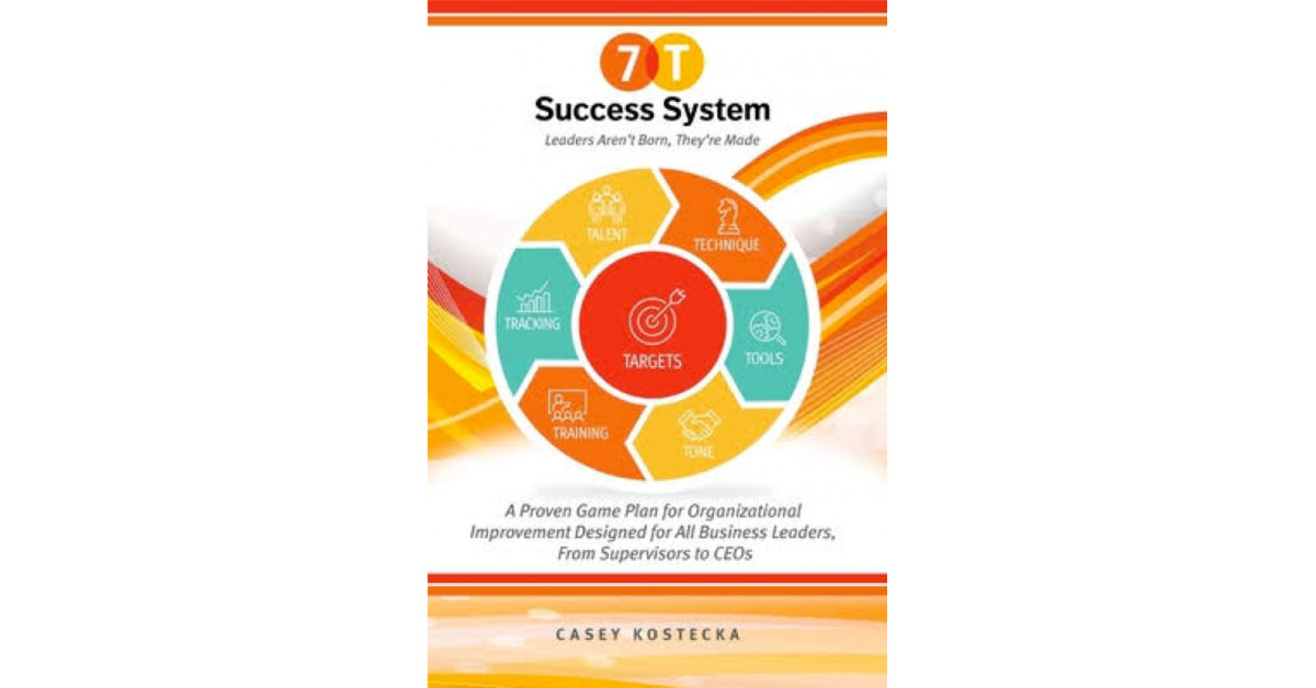 From Supervisors to CEOs, Casey Kostecka’s ‘7-T Success System’ Develops High-Performing Leaders